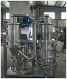 四川眾金，高效節能氣流粉碎機