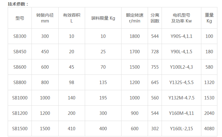 微信截圖_20180307094456.png