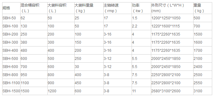 微信截圖_20180320164633.png
