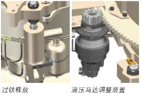 HPY型高效液壓圓錐破碎機