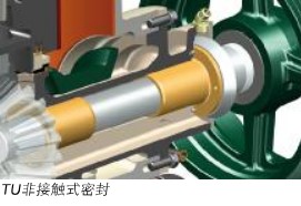 HPY型高效液壓圓錐破碎機