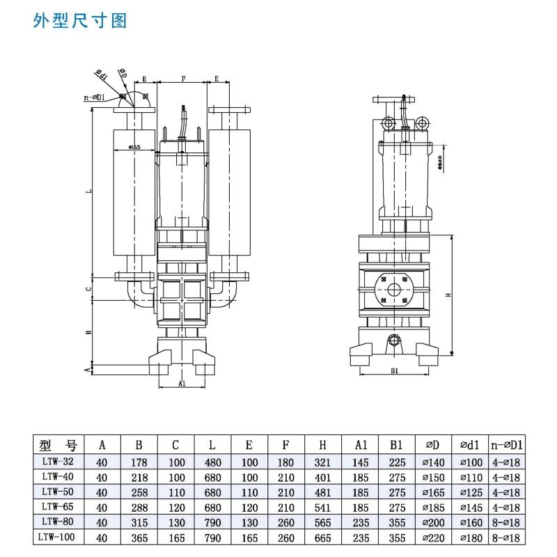 沉水式鼓風機外形尺寸.jpg