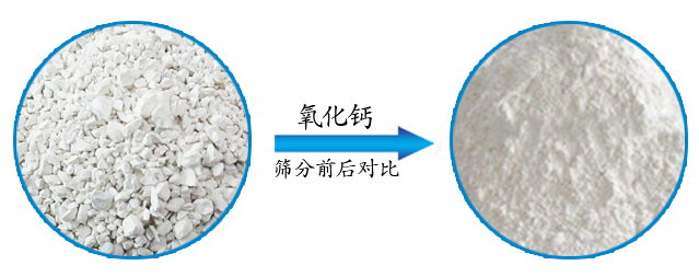 氧化鈣專用搖擺篩