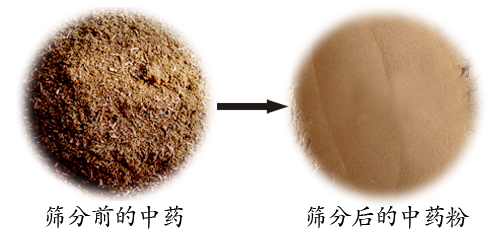 中藥粉專用振動(dòng)篩