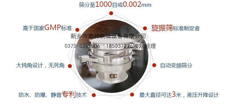 旋振篩優(yōu)勢-電話.jpg
