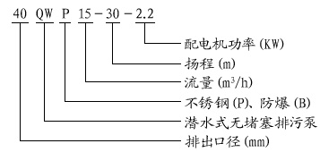 QWP型不銹鋼防爆潛水排污泵型號意義
