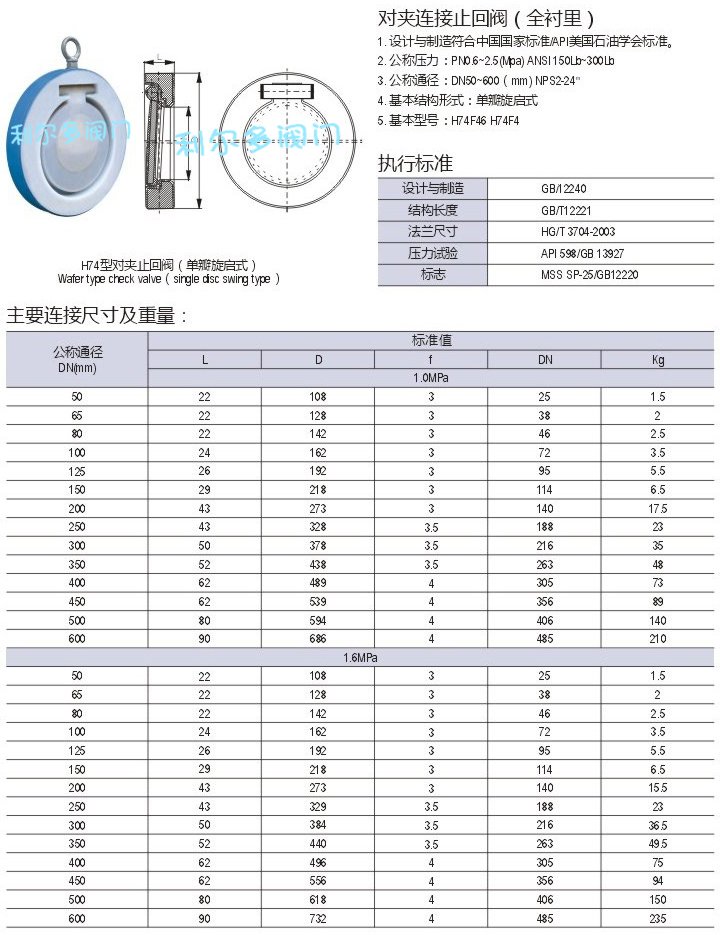 襯氟對夾止回閥H74F46-16C