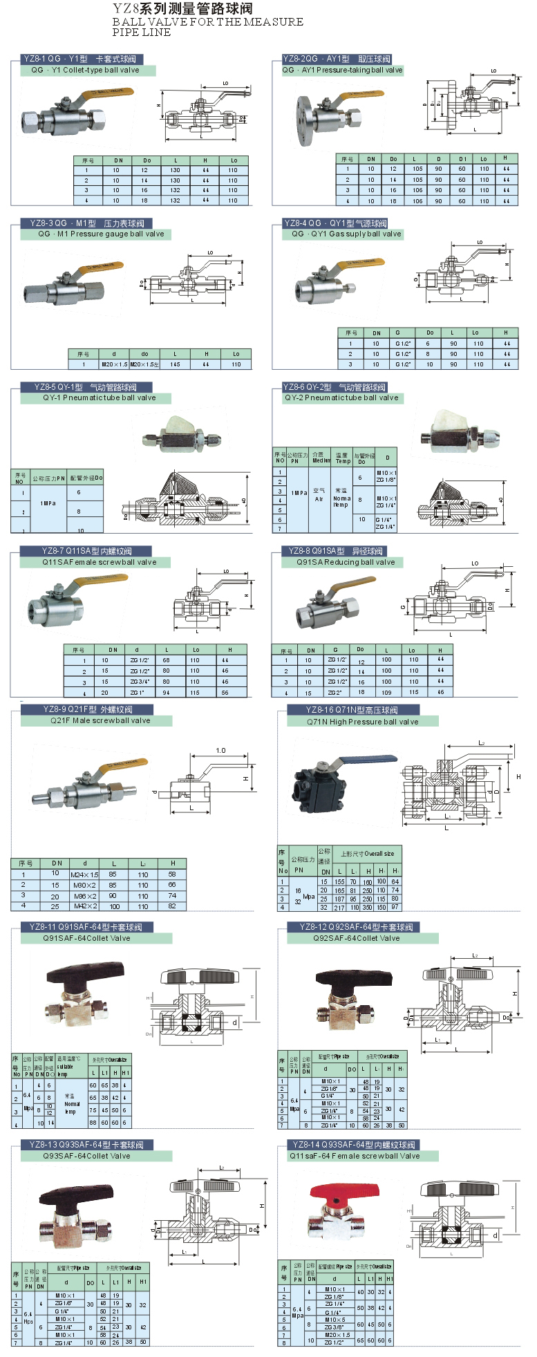 Q11F型結(jié)構(gòu)設(shè)計(jì)樣圖