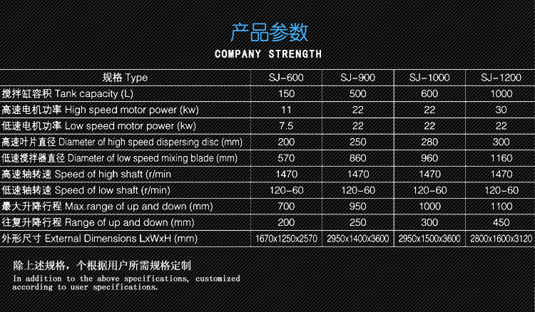 雙軸碟片攪拌機_04.jpg