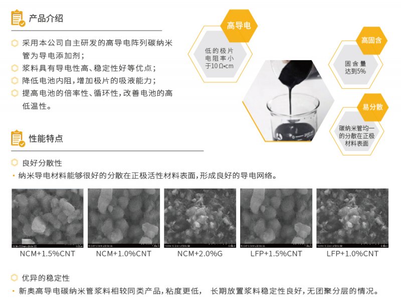 高導電碳納米管漿料