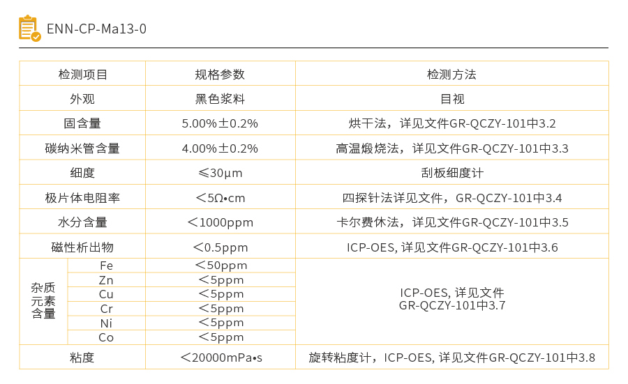 導電漿料網頁版-04.jpg