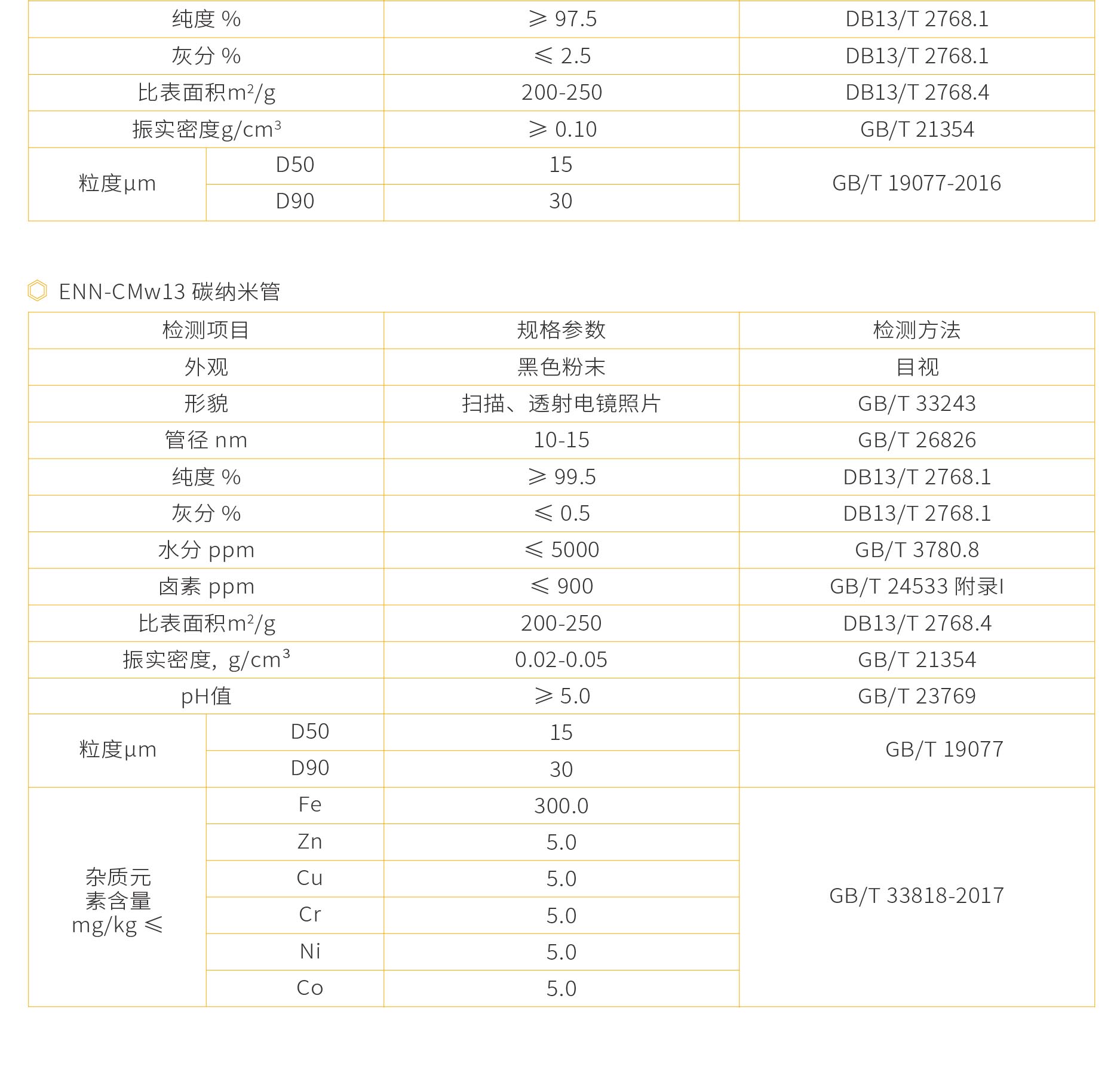 碳納米管-012.jpg