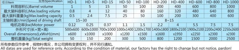 HD 技術參數.jpg