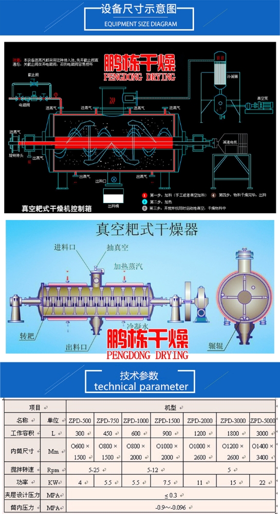 真空耙式干燥機2.jpg