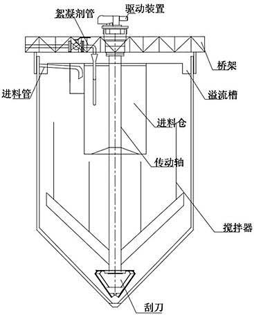 原理圖.jpg