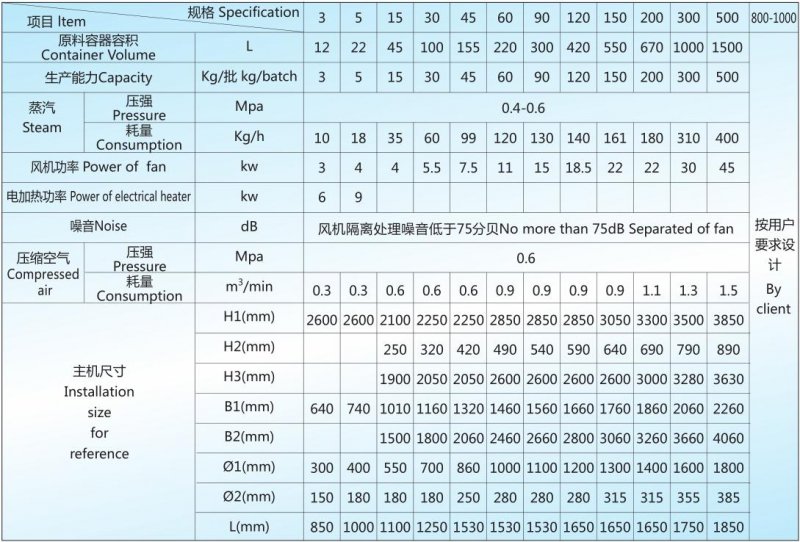 FL-B 技術參數.jpg