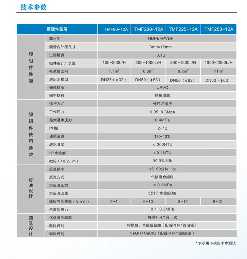 參數1.jpg
