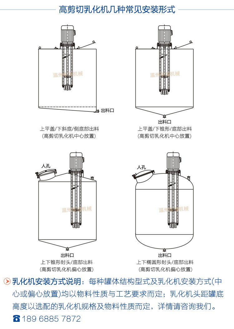 高剪切乳化機說明-7(4種結構安裝圖).jpg