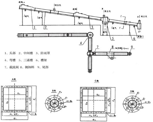 空氣輸送斜槽結構圖