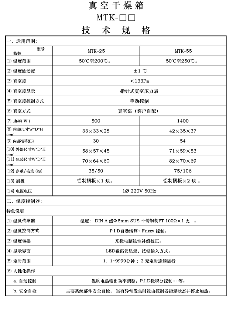 技術參數1