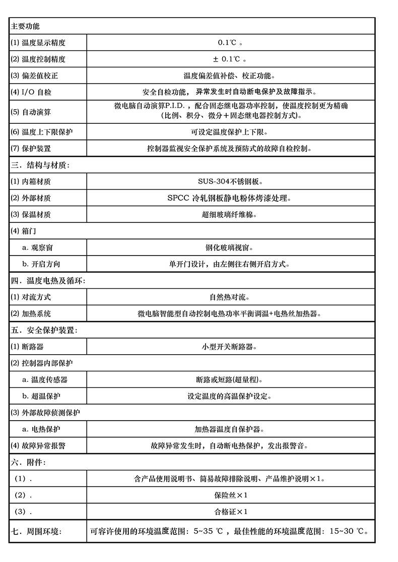 技術參數2