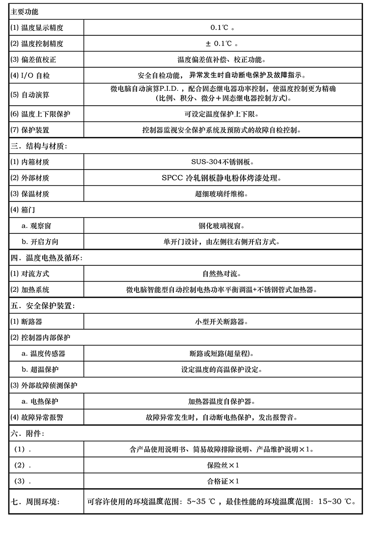 技術參數2