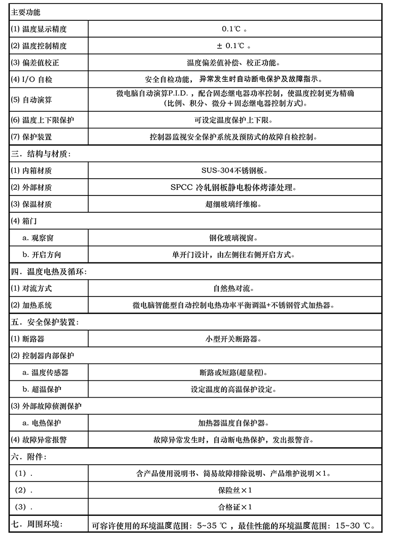 技術參數2