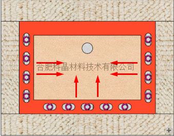 加熱區圖2.jpg