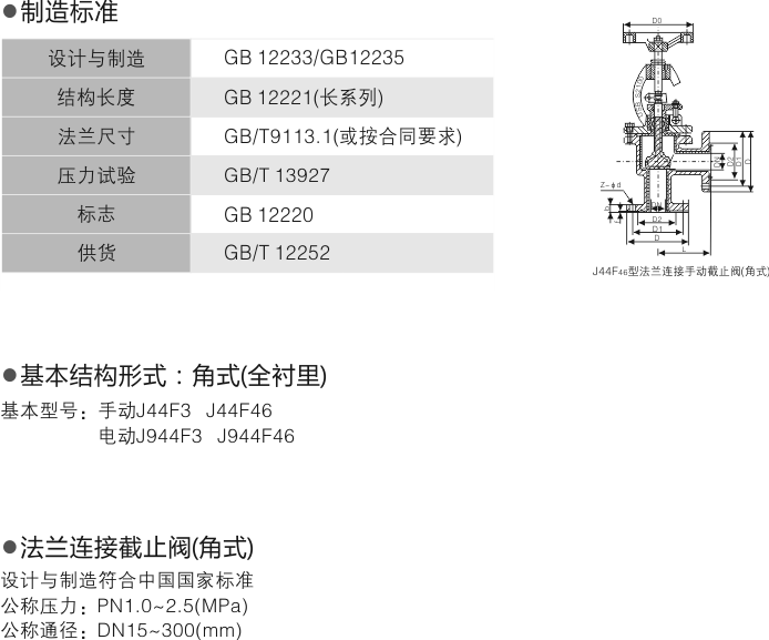 8-J44F46襯氟截止閥2.png