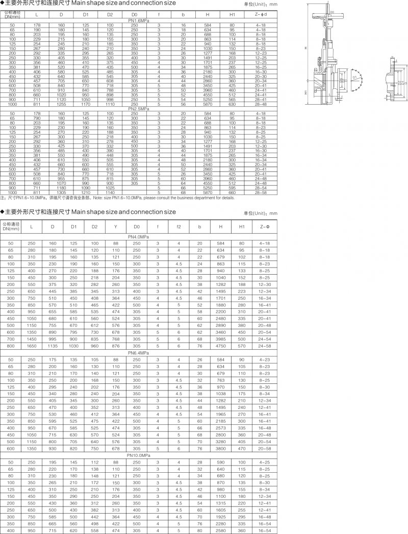 10-有導流孔平板閘閥2.png