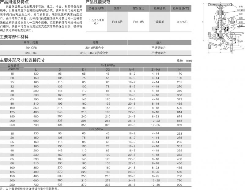 5-夾套保溫截止閥2.jpg
