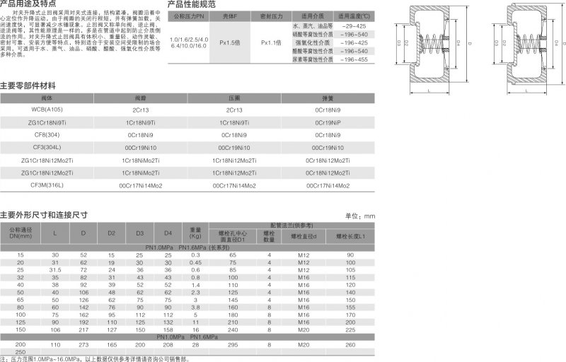 8-對夾升降式止回閥2.jpg