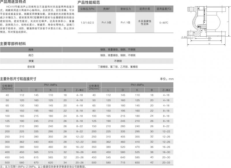 14-節能消聲止回閥2.jpg