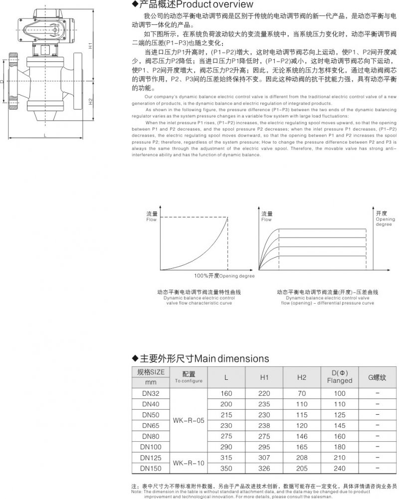 6-電動(dòng)動(dòng)態(tài)平衡調(diào)節(jié)閥2.jpg