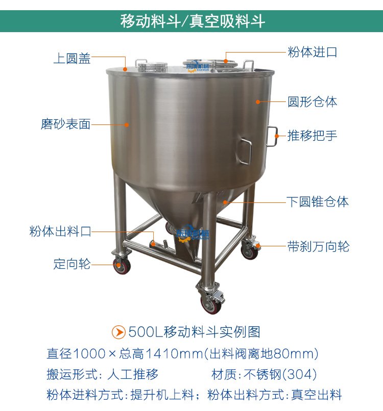 移動料倉500L說明-1(實例圖).jpg