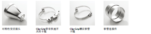 空調通風軟管 Master-Clip VINYL B