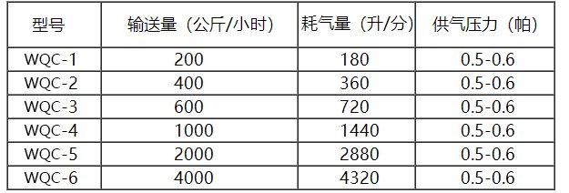 中文表格-st改wq.jpg