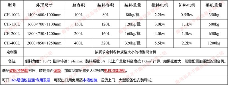 槽型混合機參數