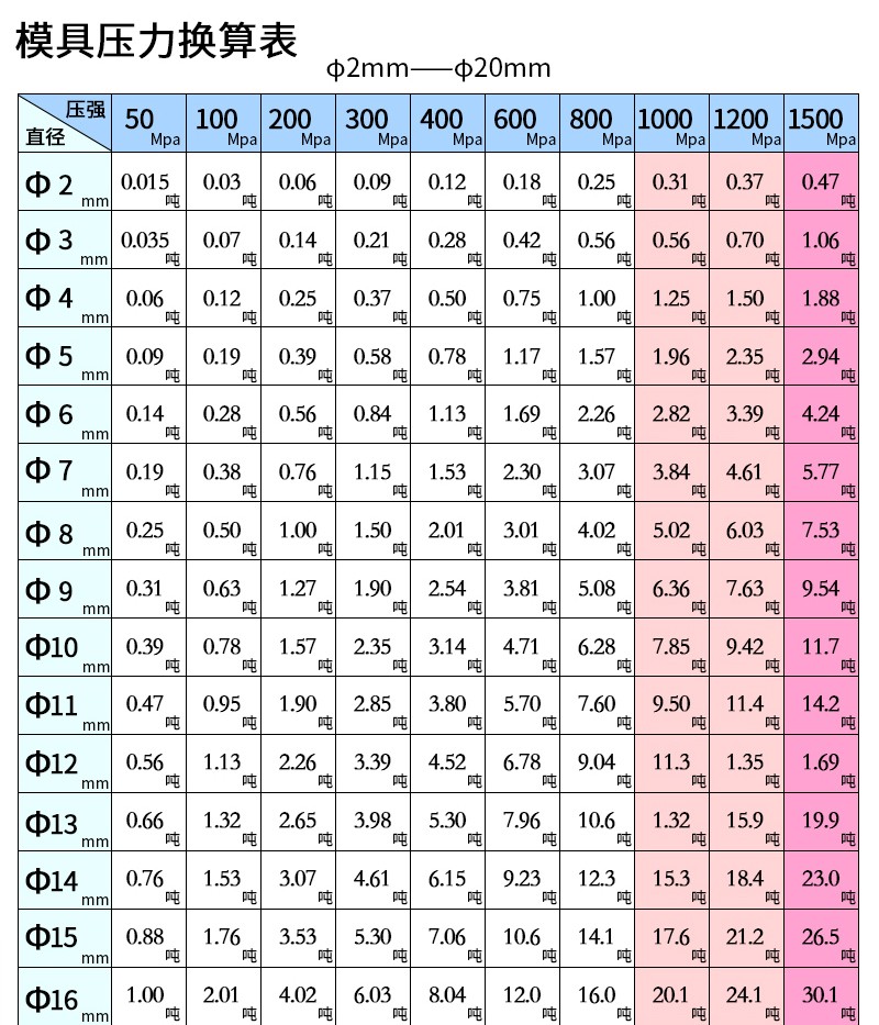 全自動型壓片機_11.jpg