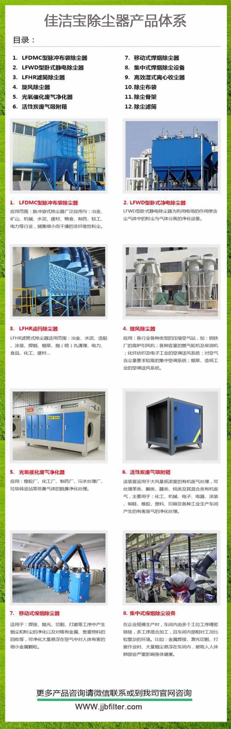 除塵器產品體系.jpg