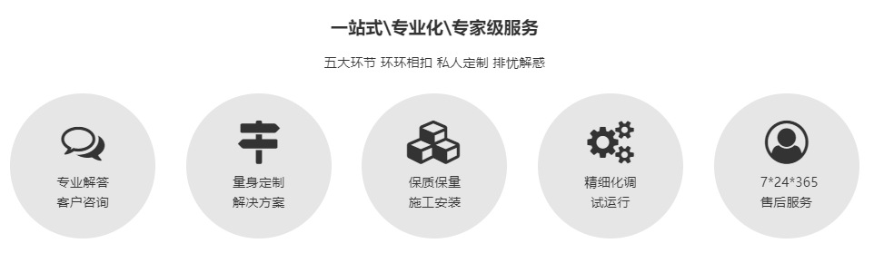 一站式專業(yè)化專家級(jí)服務(wù).png