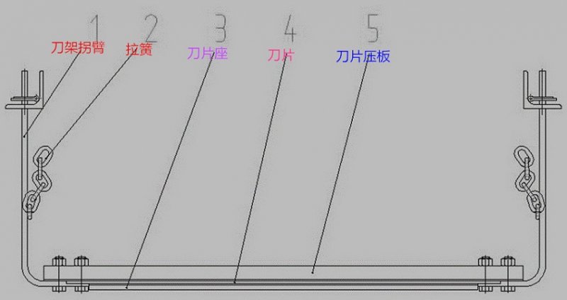 混凝土布料機(jī)頭部清掃裝置.jpg