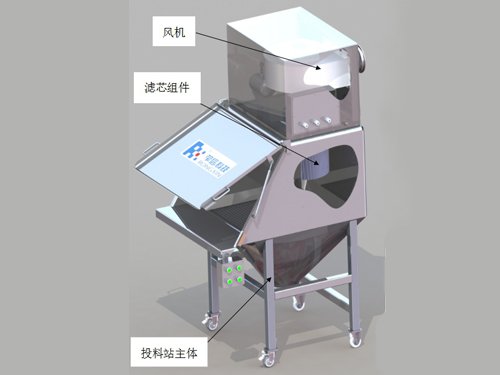 小袋投料站網(wǎng)站縮略圖.jpg