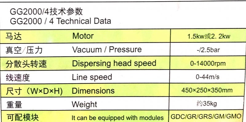 膠體磨參數.jpg