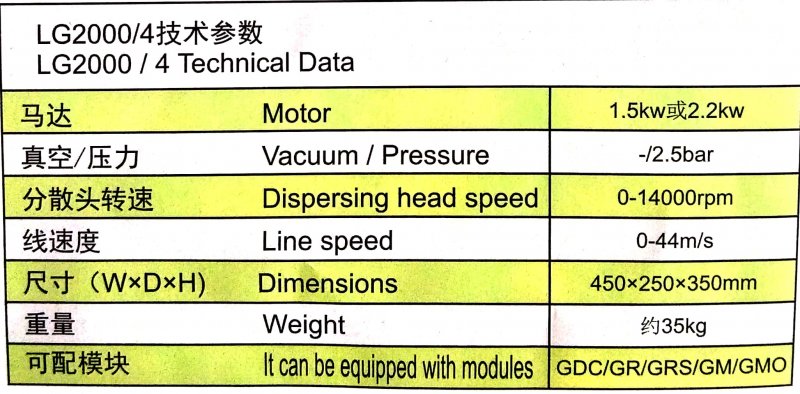 乳化機參數.jpg