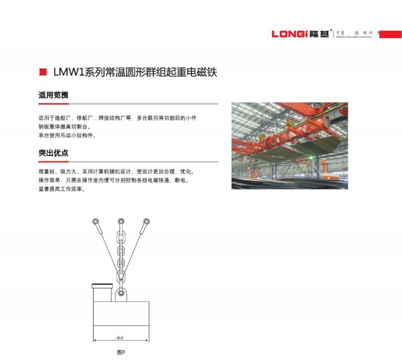 LMW1系列常溫圓形群組起重電磁鐵2.jpg