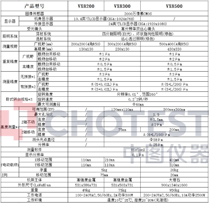 700產(chǎn)品型號(hào).jpg