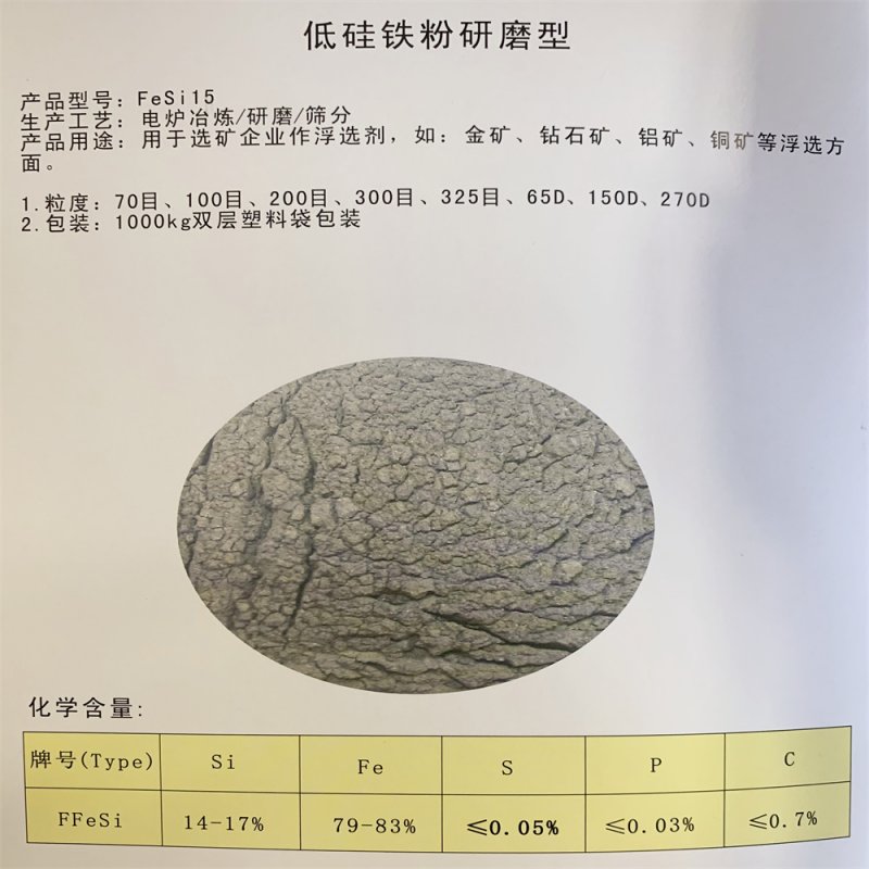 低硅鐵粉研磨，_副本.jpg