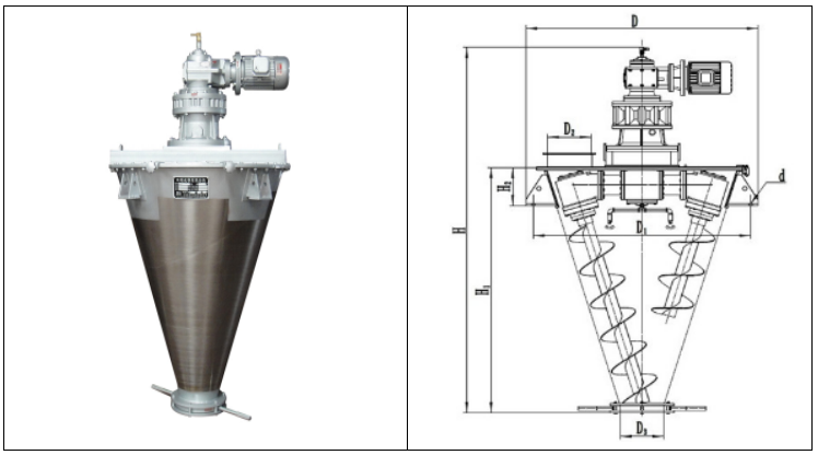 A型雙螺旋錐形混合機.png