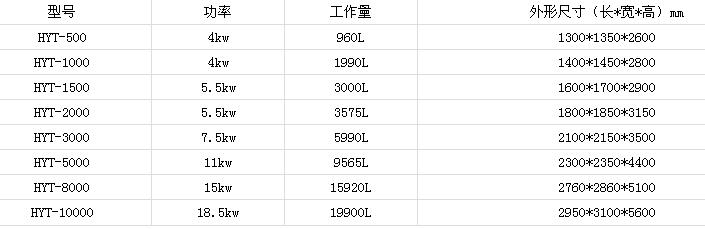 立式儲料桶參數.jpg